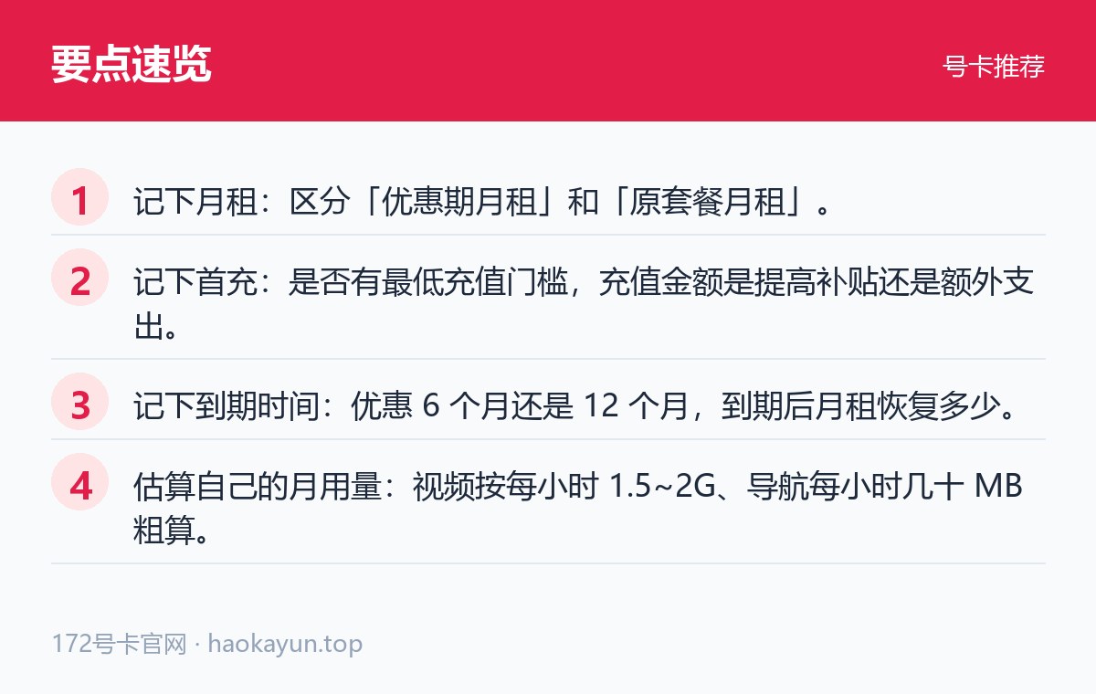 29元流量卡为什么最抢手 判断要点