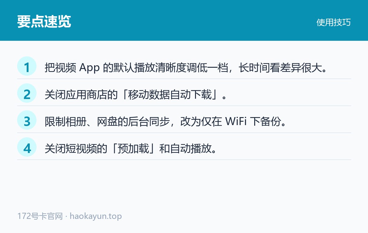 月度流量消耗估算